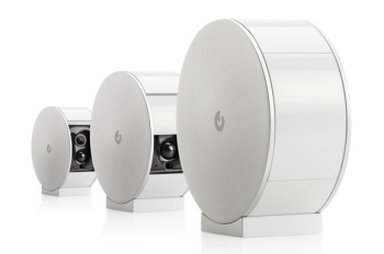 Myfox Privacy Camera